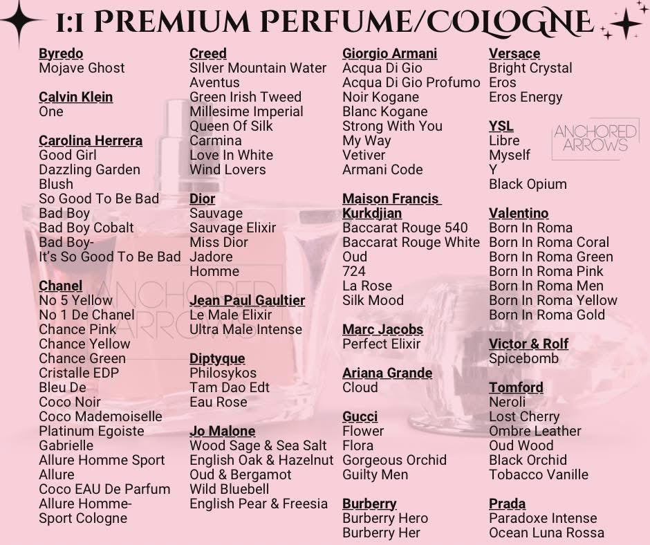 Designer Perfume