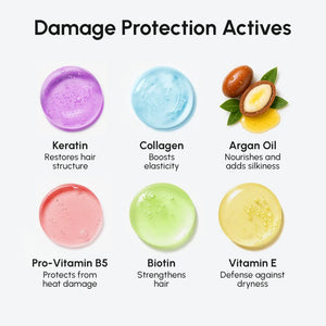 Heat Styling Protective Hair Spray