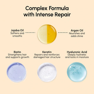 Argan Oil & Biotin Hair Repair Mask