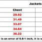 SoftSculpt Active Jacket | PREORDER